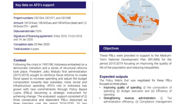 Evaluation Summary -  AFD’s Fiscal Reform Development Policy Loan (DPL Fiscal) to the Government of Indonesia CID1064-CID1071-CID1088